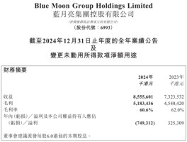 推广支出增加13亿，营收增加12.32亿，蓝月亮集团这笔账怎么算的？