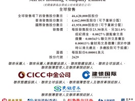 觅瑞 MIRXES-B启动招股，5月23日香港上市，复星国际、九江国资委旗下基金参与基石投资