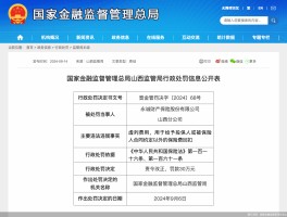 涉一项违规，永诚财险山西分公司合计被罚40万元