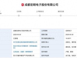 宏明电子闯关创业板：业绩连续两年下滑，IPO前“突击分红”2.8亿被质疑