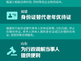明天起，这些新规将影响你的生活