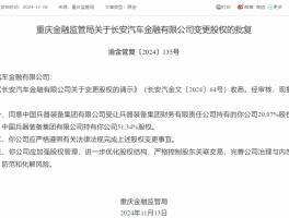 长安汽车金融股权变动获核准 中国兵器装备集团持股增至51.34%