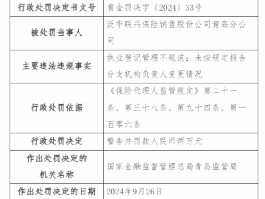 泛华联兴青岛分公司被罚：因执业登记管理不规范 未按规定报告分支机构负责人变更情况
