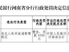 光大银行郑州文化路支行因违反人民币流通管理被罚款4500元